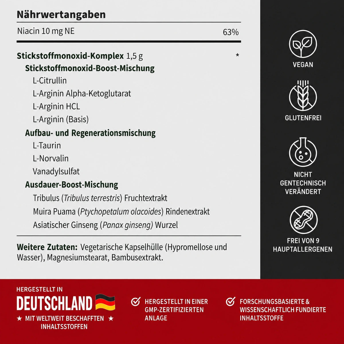 Das ultimative Trio für die Männergesundheit – Testosteron-Booster + Prostatagesundheit + Stickstoffmonoxid-Booster