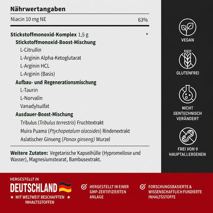 Das ultimative Trio für die Männergesundheit – Testosteron-Booster + Prostatagesundheit + Stickstoffmonoxid-Booster