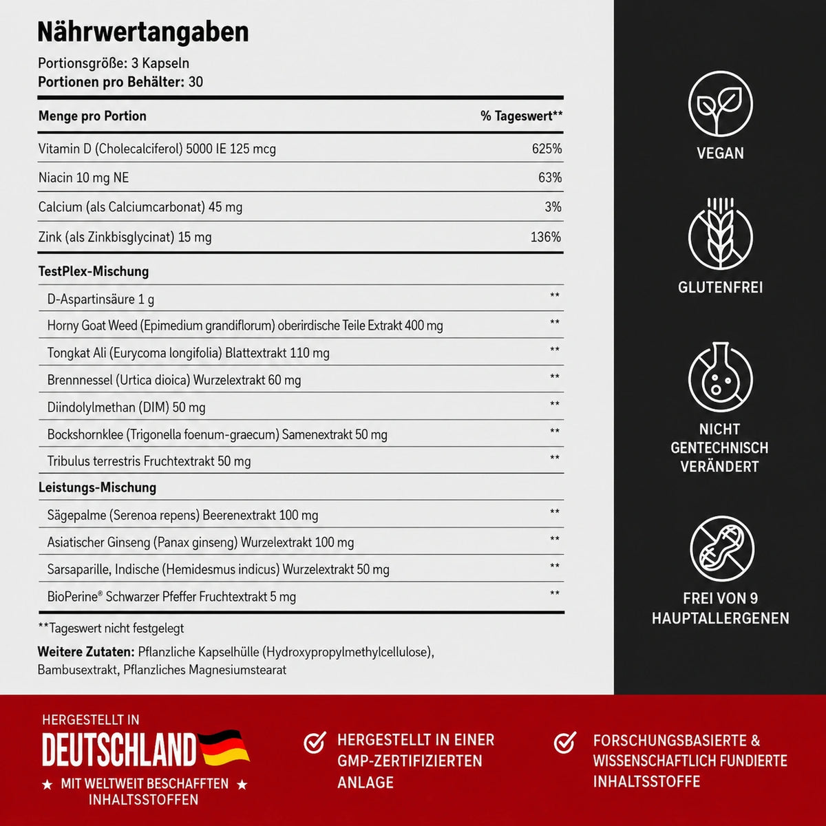 Das ultimative Trio für die Männergesundheit – Testosteron-Booster + Prostatagesundheit + Stickstoffmonoxid-Booster
