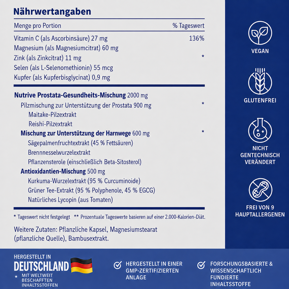 Das ultimative Trio für die Männergesundheit – Testosteron-Booster + Prostatagesundheit + Stickstoffmonoxid-Booster