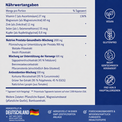 Das ultimative Trio für die Männergesundheit – Testosteron-Booster + Prostatagesundheit + Stickstoffmonoxid-Booster