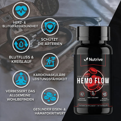Leviathan Hemo Flow V3 – wissenschaftlich fundierte Nahrungsergänzungskapseln für Erwachsene